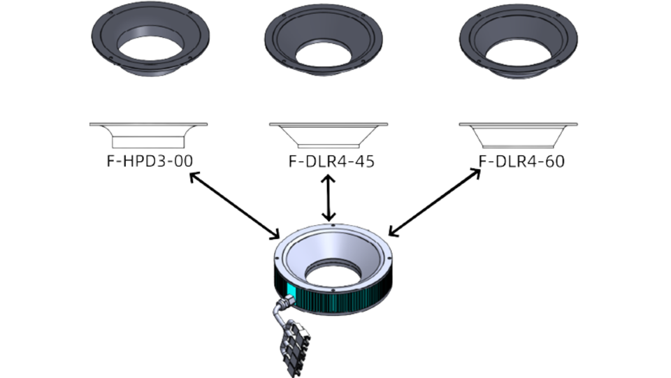 F-DXX-D SERIES ( RING )